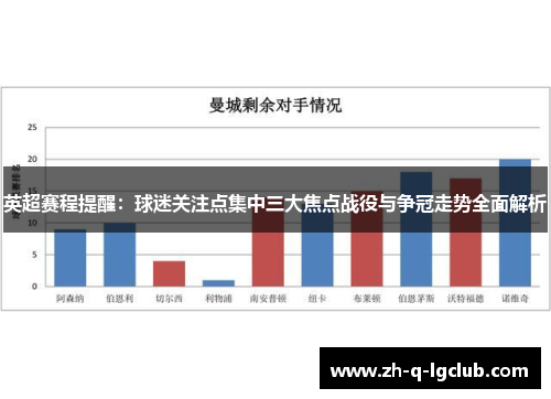 英超赛程提醒：球迷关注点集中三大焦点战役与争冠走势全面解析
