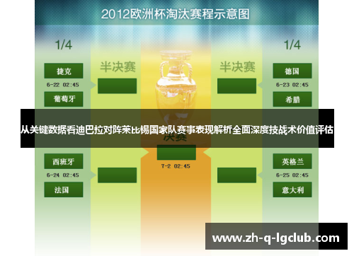 从关键数据看迪巴拉对阵莱比锡国家队赛事表现解析全面深度技战术价值评估