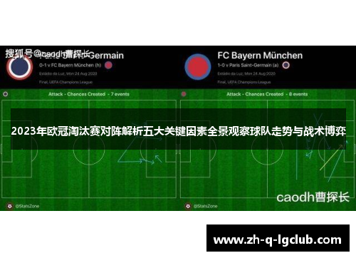 2023年欧冠淘汰赛对阵解析五大关键因素全景观察球队走势与战术博弈