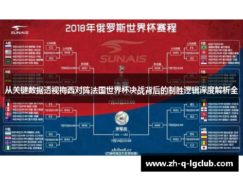 从关键数据透视梅西对阵法国世界杯决战背后的制胜逻辑深度解析全