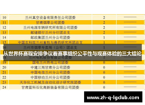 从世界杯赛程安排争议看赛事组织公平性与观赛体验的三大结论 从世界杯赛程安排争议看赛事组织公平性与观赛体验的三大结论