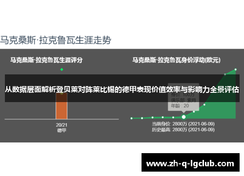 从数据层面解析登贝莱对阵莱比锡的德甲表现价值效率与影响力全景评估 从数据层面解析登贝莱对阵莱比锡的德甲表现价值效率与影响力全景评估