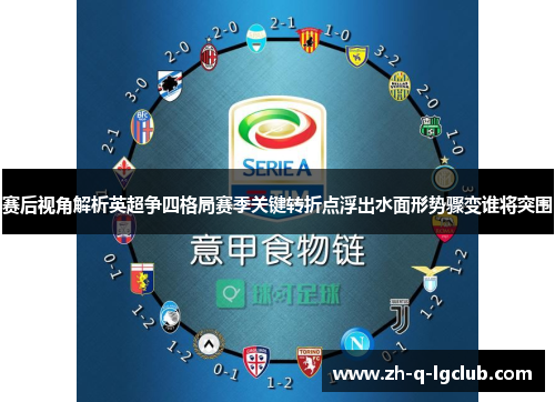 赛后视角解析英超争四格局赛季关键转折点浮出水面形势骤变谁将突围 赛后视角解析英超争四格局赛季关键转折点浮出水面形势骤变谁将突围